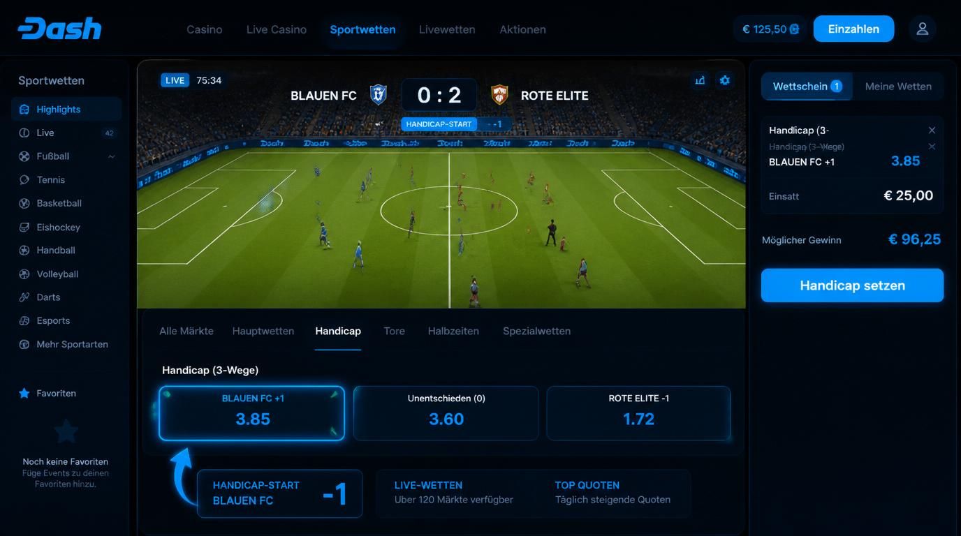  Ein Sportwetten-Interface zeigt Handicap-Wetten mit sichtbaren Quoten auf einem überlegenen und einem benachteiligten Team. 