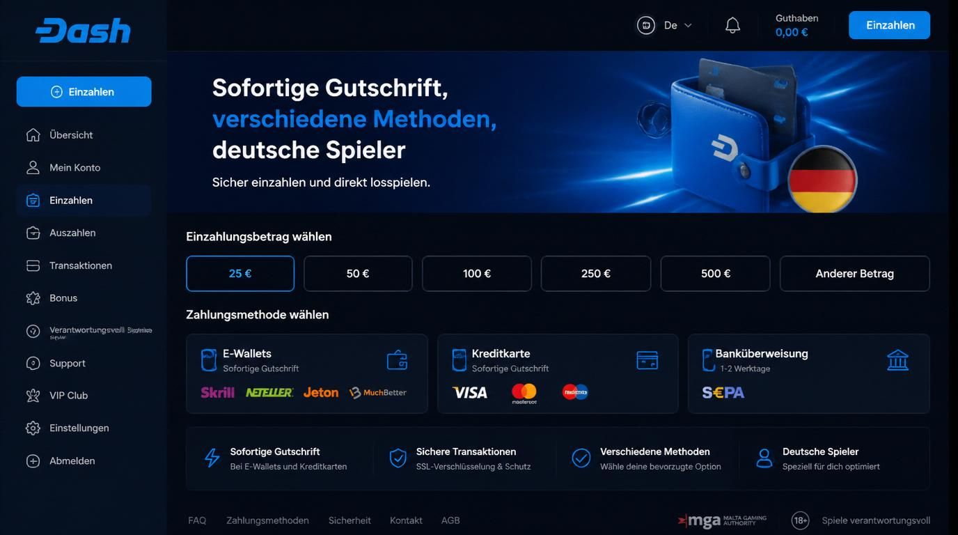 Einzahlungsoptionen übersichtlich dargestellt mit Geschwindigkeitsskala